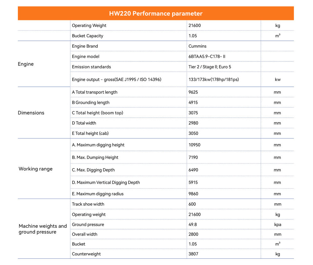 1761808111912175.jpg 大挖四型号_02.jpg