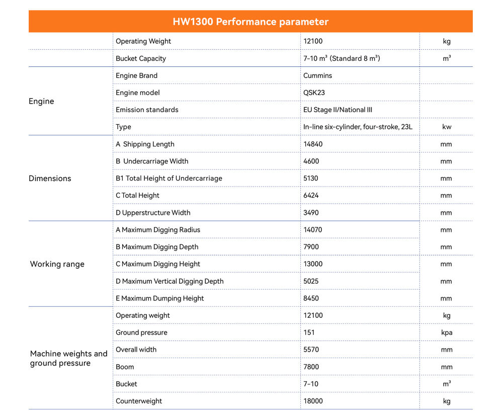 1761808129245447.jpg 大挖四型号_08.jpg